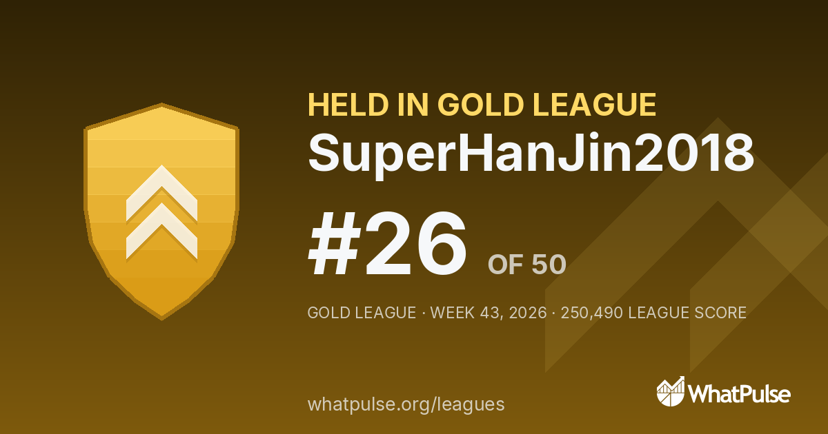 SuperHanJin2018 finished #26 of 50 in the Gold League