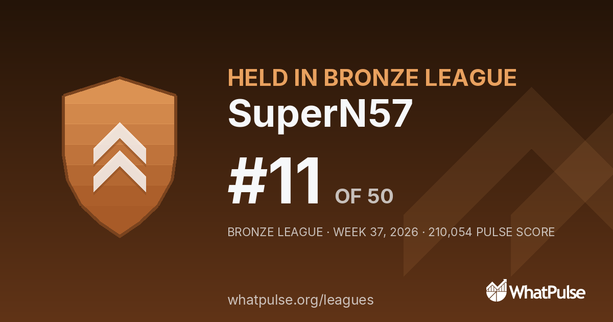 SuperN57 finished #11 of 50 in the Bronze League