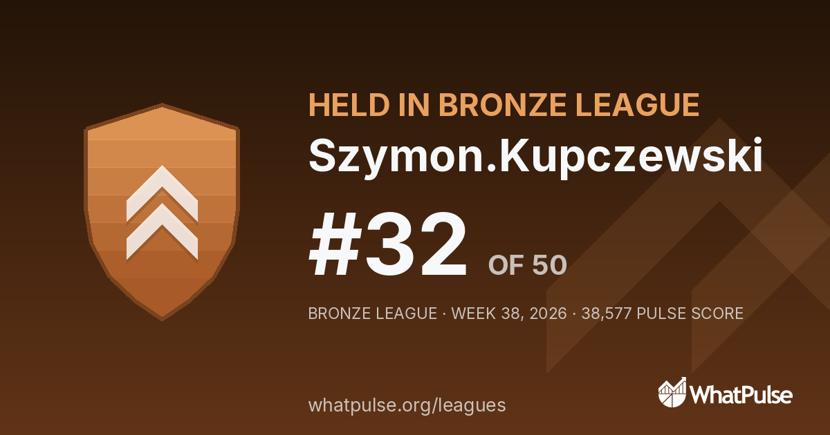 Szymon.Kupczewski finished #32 of 50 in the Bronze League