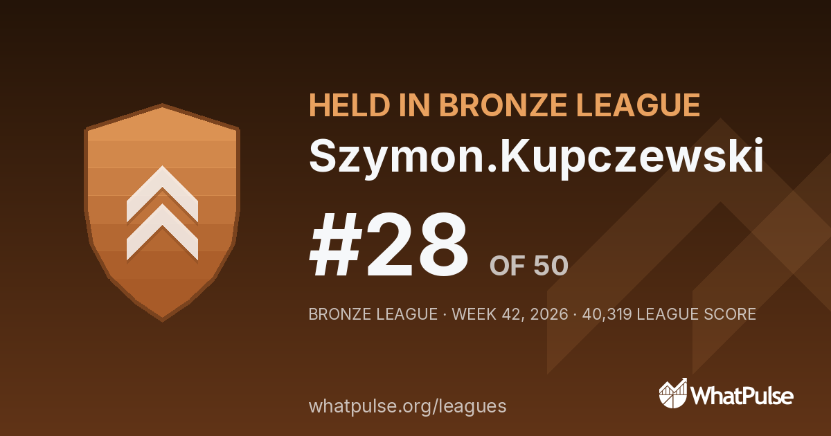 Szymon.Kupczewski finished #28 of 50 in the Bronze League