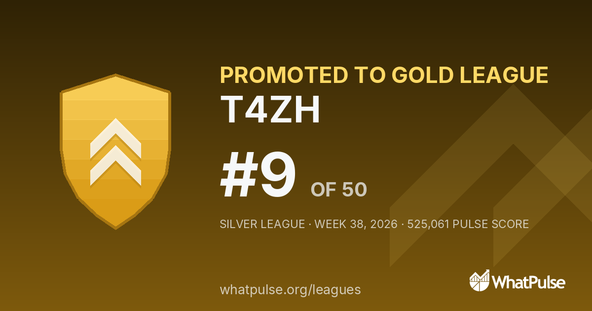 T4ZH finished #9 of 50 in the Silver League
