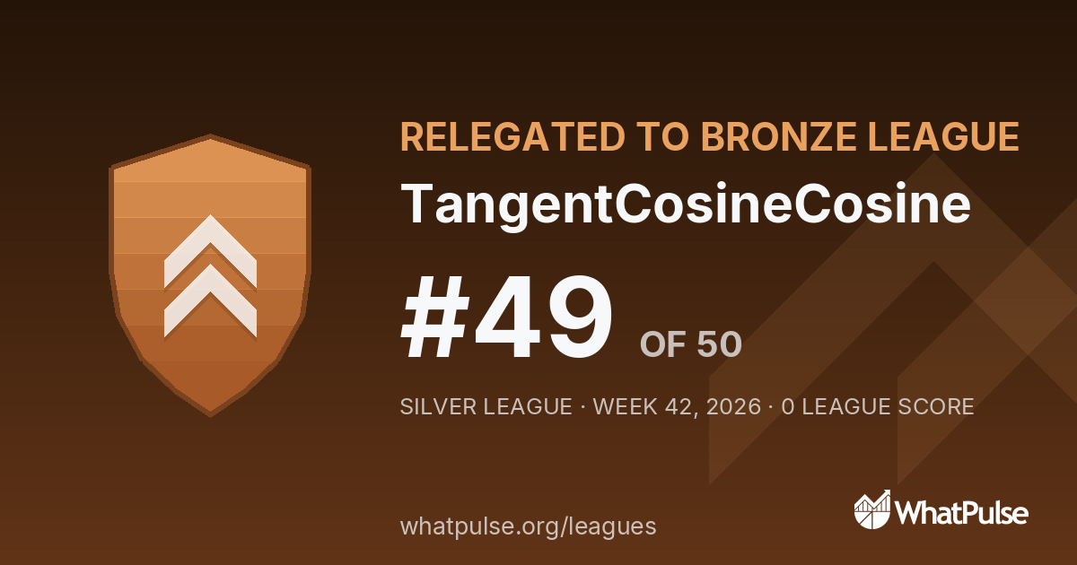 TangentCosineCosine finished #49 of 50 in the Silver League
