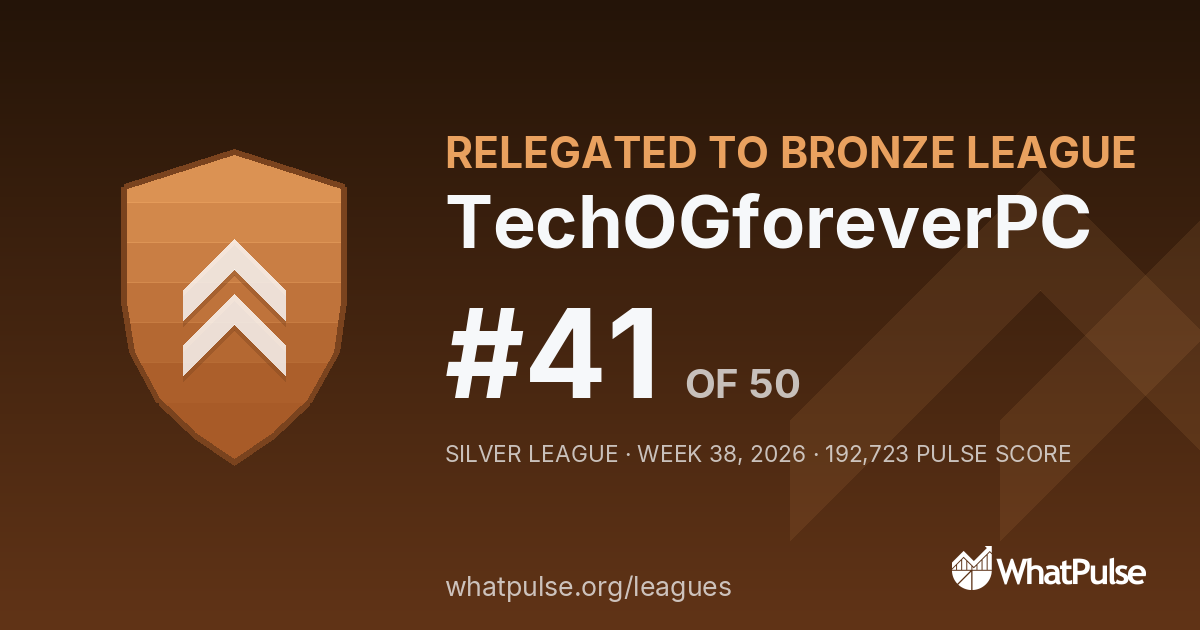 TechOGforeverPC finished #41 of 50 in the Silver League