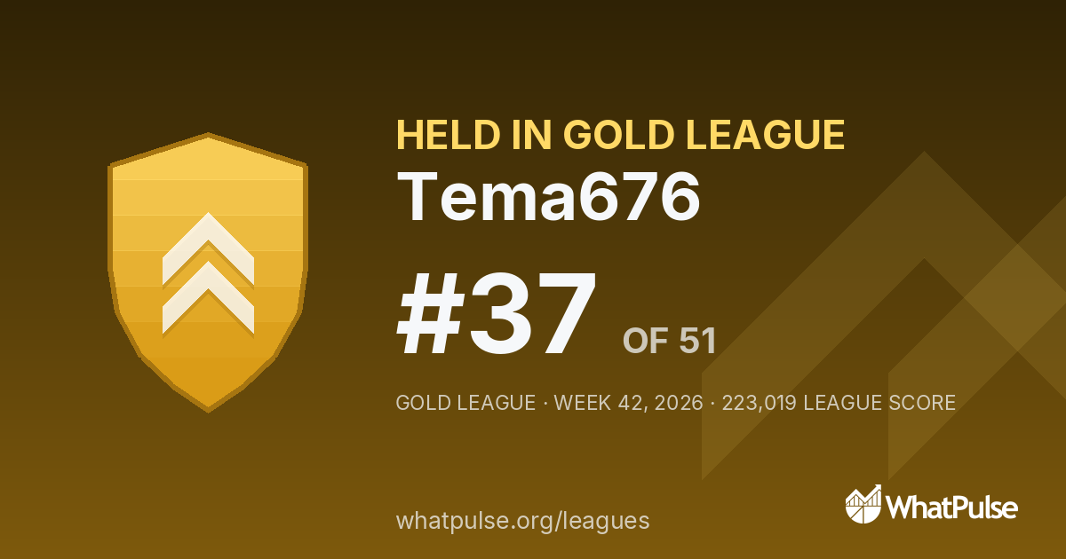 Tema676 finished #37 of 51 in the Gold League