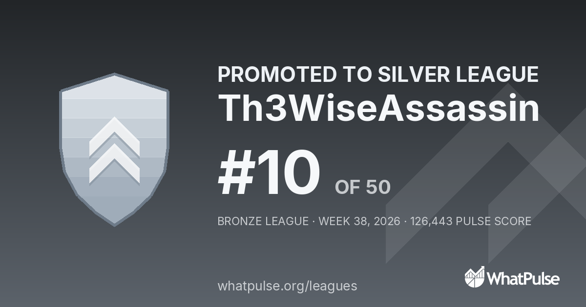 Th3WiseAssassin finished #10 of 50 in the Bronze League