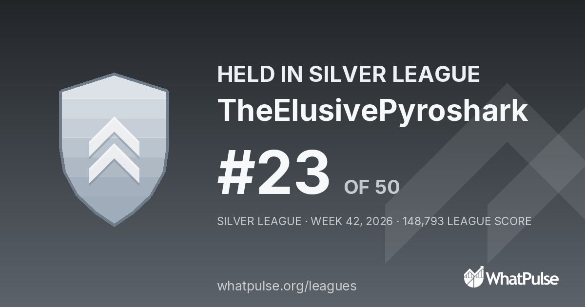 TheElusivePyroshark finished #23 of 50 in the Silver League