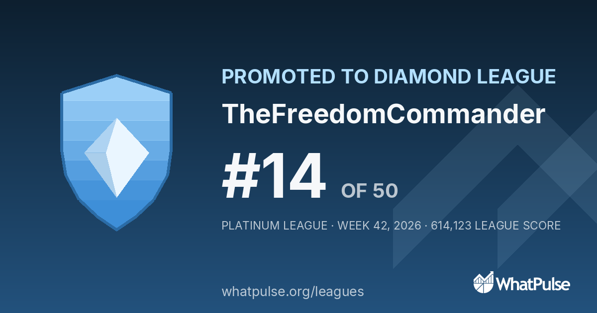 TheFreedomCommander finished #14 of 50 in the Platinum League