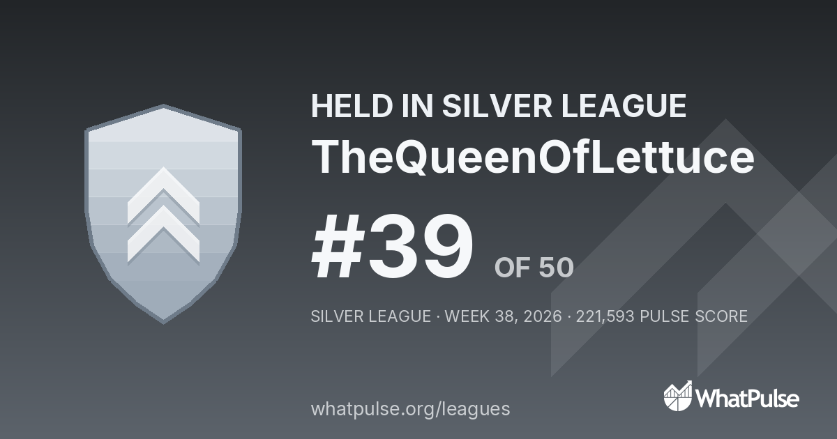 TheQueenOfLettuce finished #39 of 50 in the Silver League