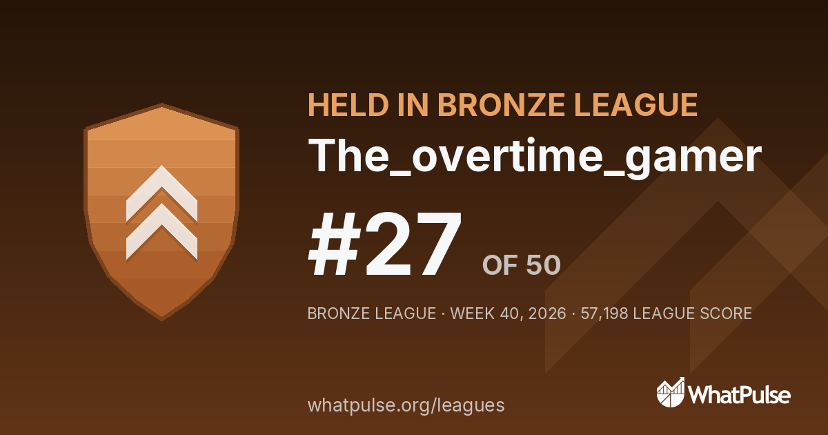 The_overtime_gamer finished #27 of 50 in the Bronze League