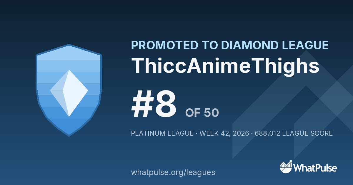 ThiccAnimeThighs finished #8 of 50 in the Platinum League
