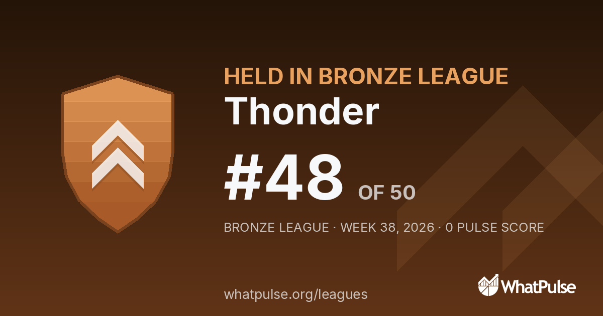 Thonder finished #48 of 50 in the Bronze League