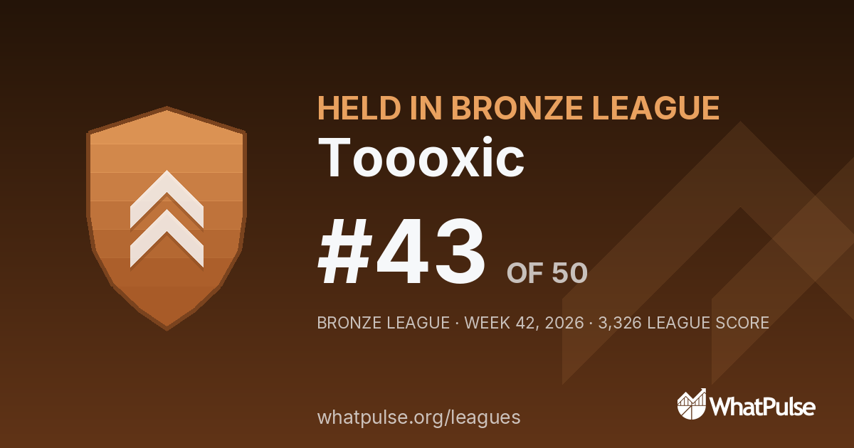 Toooxic finished #43 of 50 in the Bronze League