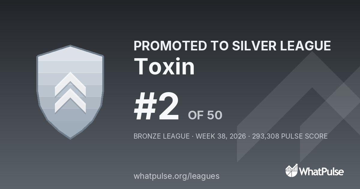 Toxin finished #2 of 50 in the Bronze League