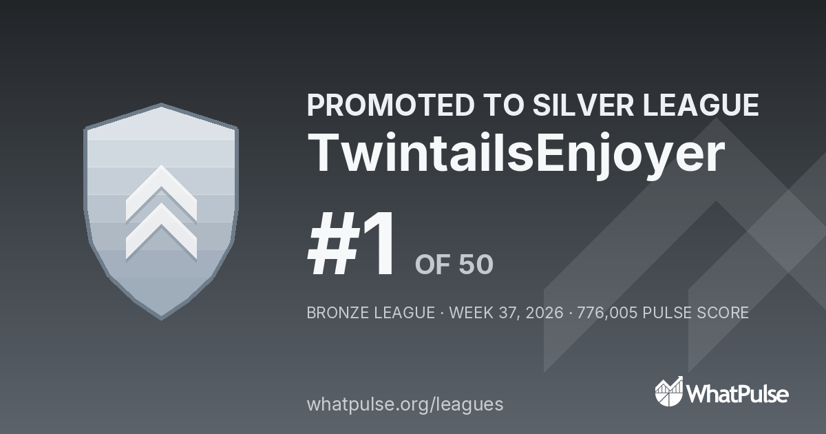 TwintailsEnjoyer finished #1 of 50 in the Bronze League