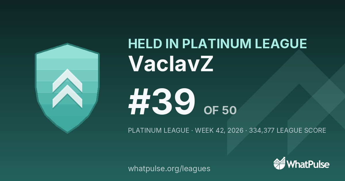 VaclavZ finished #39 of 50 in the Platinum League
