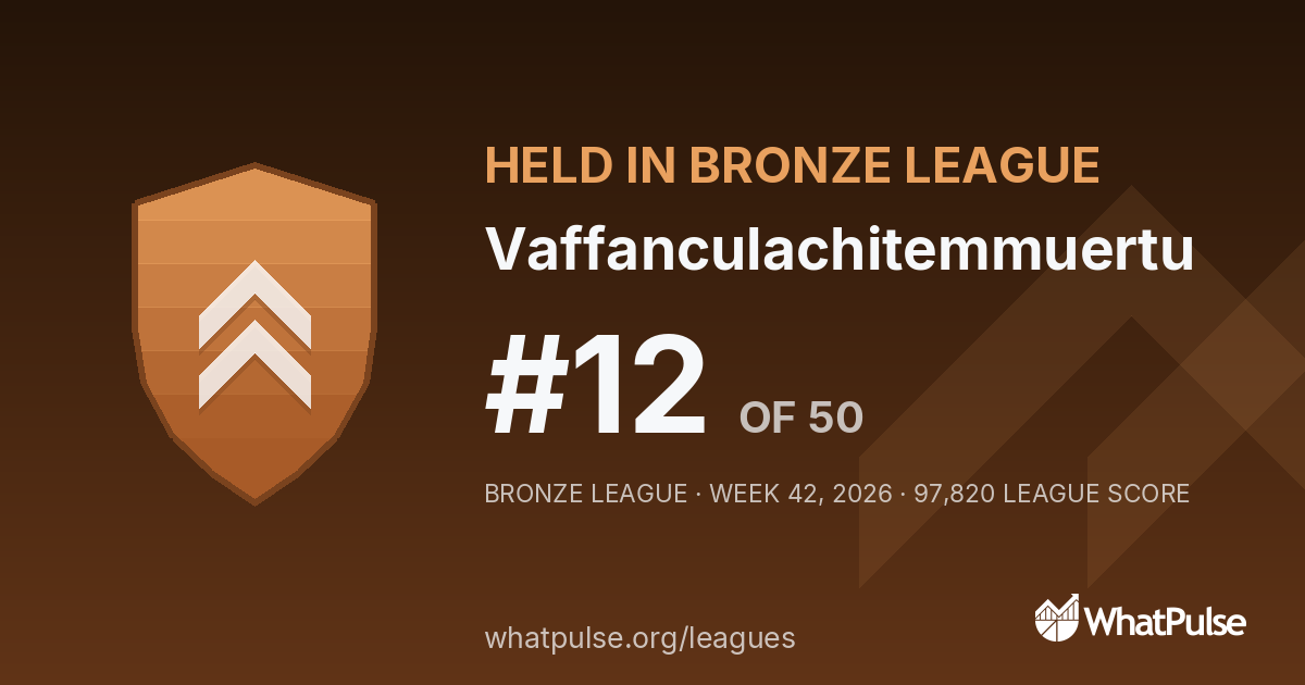 Vaffanculachitemmuertu finished #12 of 50 in the Bronze League