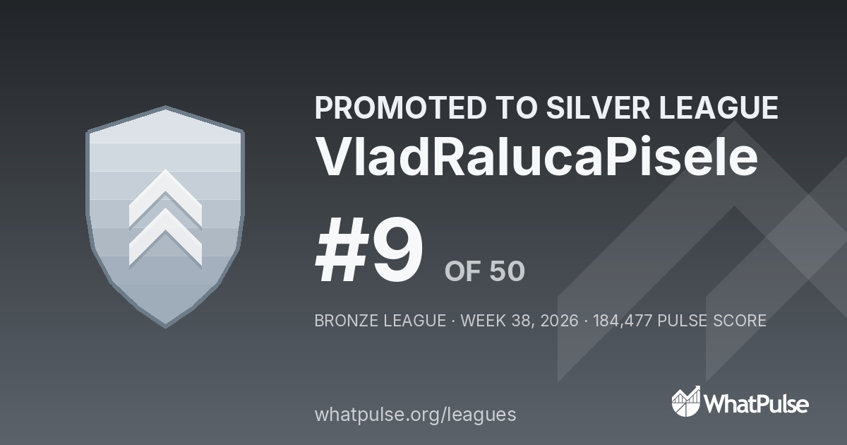 VladRalucaPisele finished #9 of 50 in the Bronze League