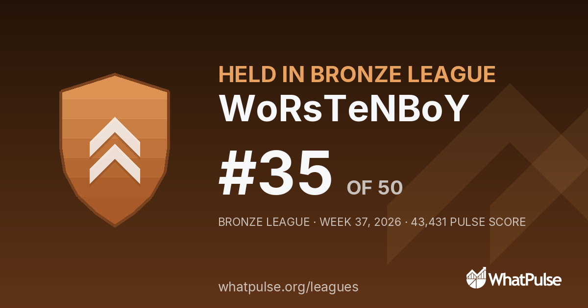 WoRsTeNBoY finished #35 of 50 in the Bronze League