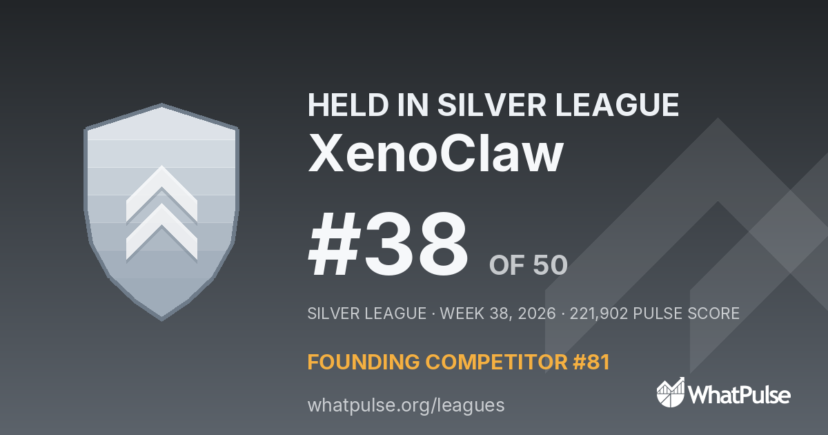 XenoClaw finished #38 of 50 in the Silver League