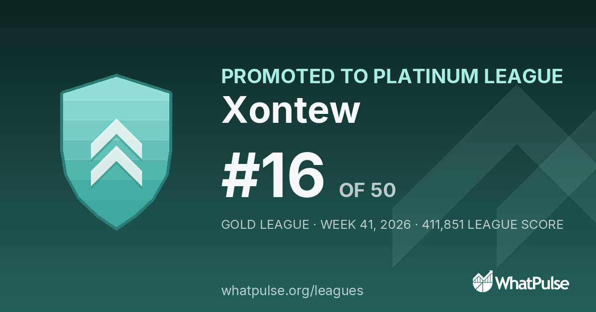 Xontew finished #16 of 50 in the Gold League
