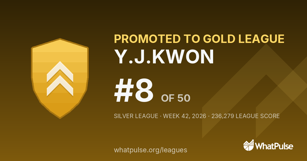 Y.J.KWON finished #8 of 50 in the Silver League