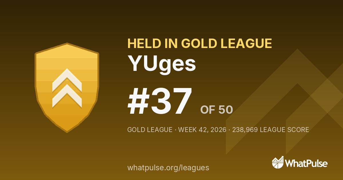 YUges finished #37 of 50 in the Gold League