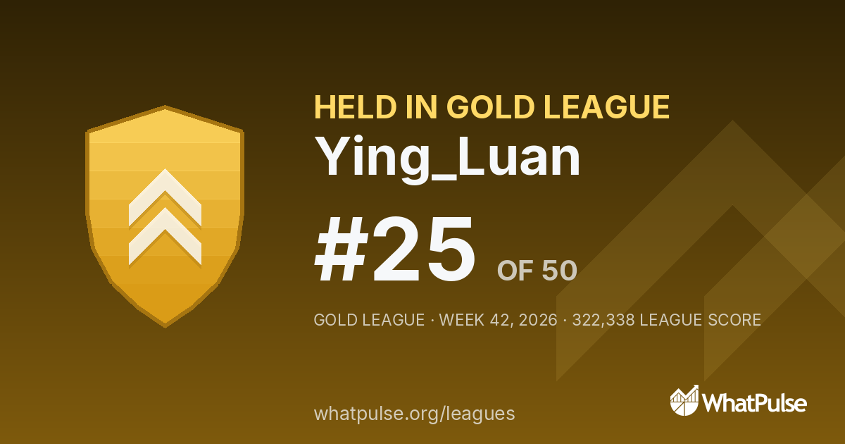 Ying_Luan finished #25 of 50 in the Gold League