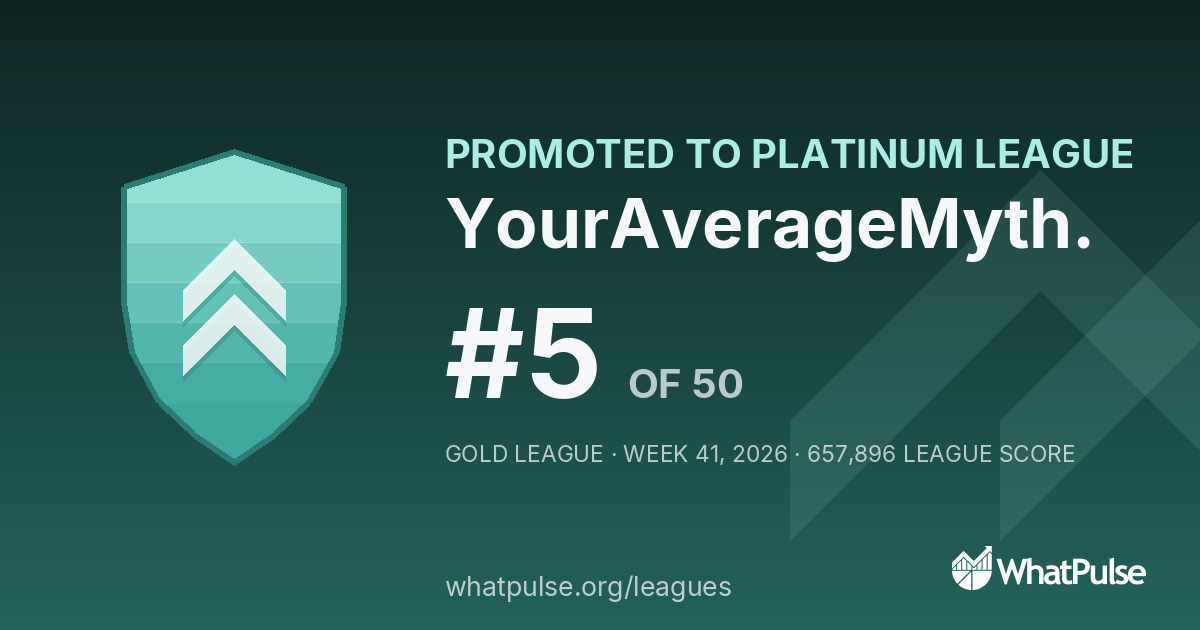 YourAverageMyth. finished #5 of 50 in the Gold League