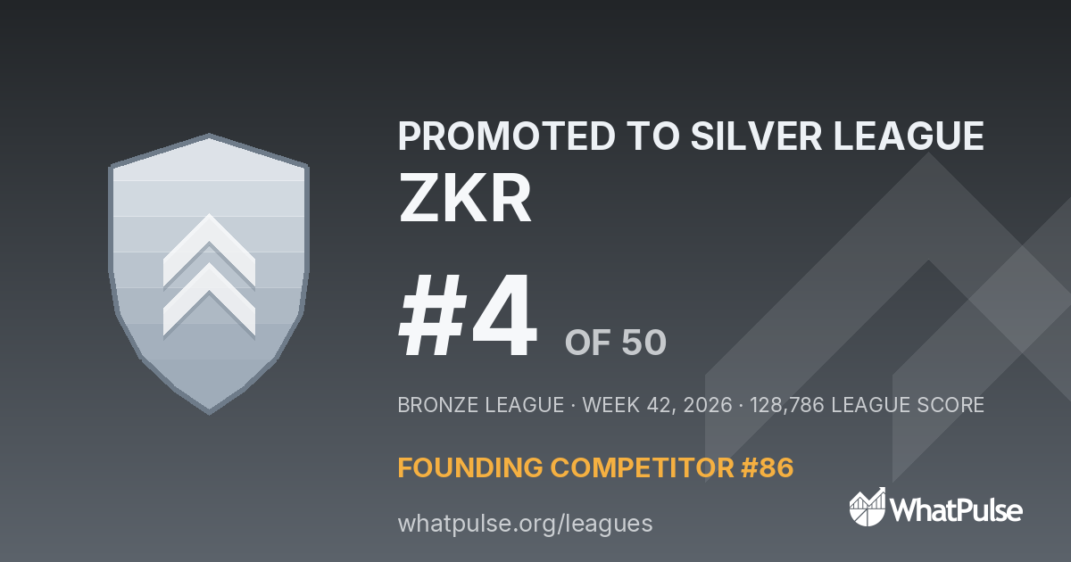 ZKR finished #4 of 50 in the Bronze League