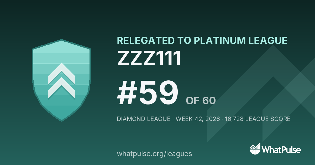 ZZZ111 finished #59 of 60 in the Diamond League