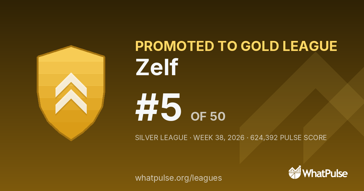 Zelf finished #5 of 50 in the Silver League