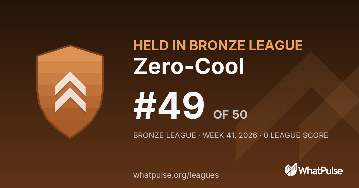 Zero-Cool finished #49 of 50 in the Bronze League