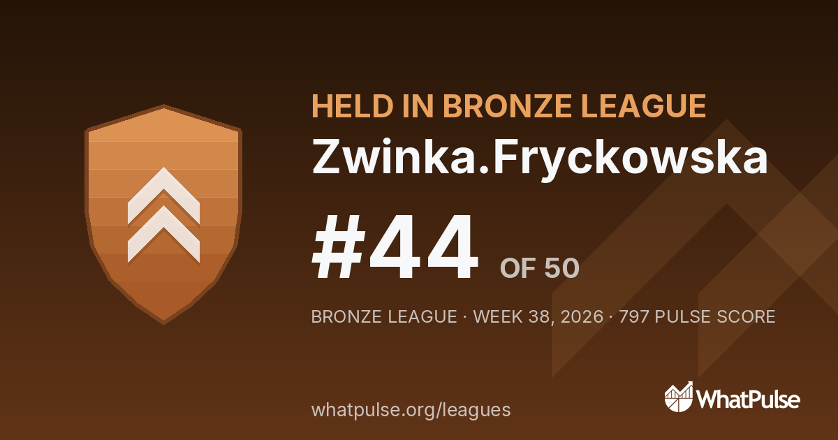 Zwinka.Fryckowska finished #44 of 50 in the Bronze League