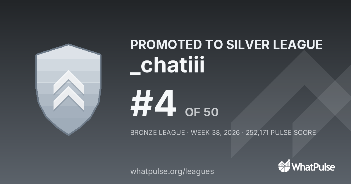 _chatiii finished #4 of 50 in the Bronze League