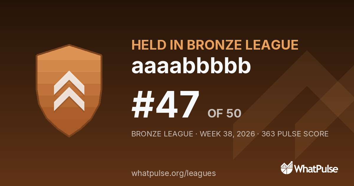 aaaabbbbb finished #47 of 50 in the Bronze League