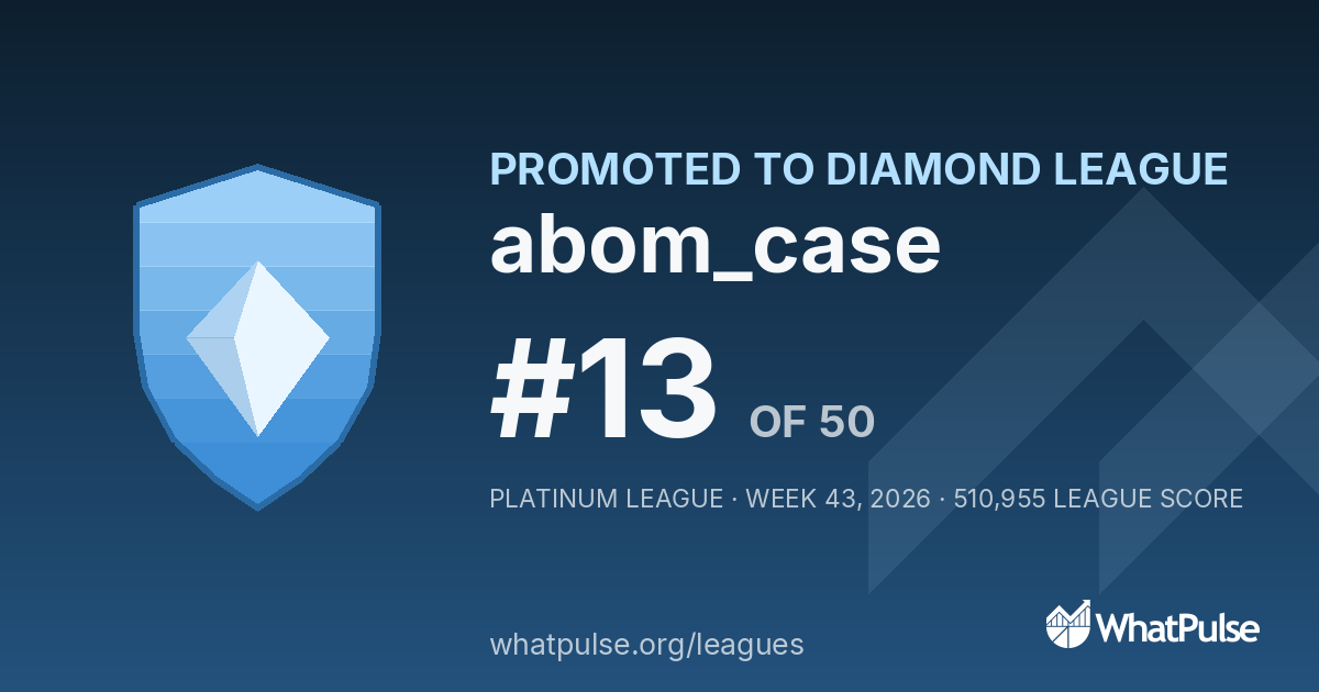 abom_case finished #13 of 50 in the Platinum League