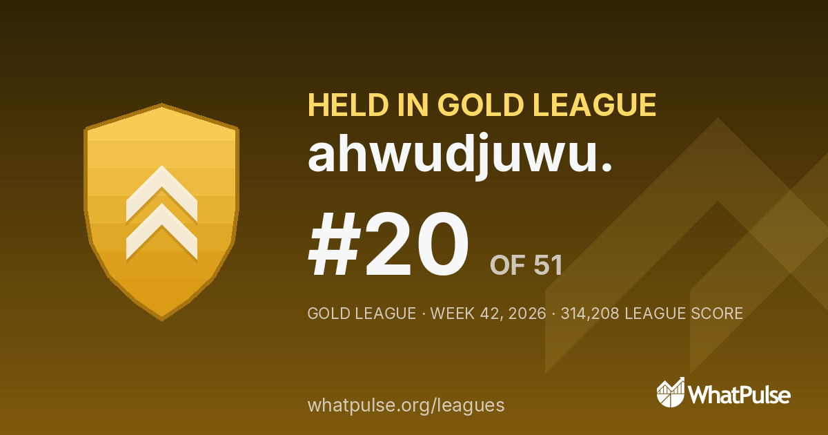 ahwudjuwu. finished #20 of 51 in the Gold League