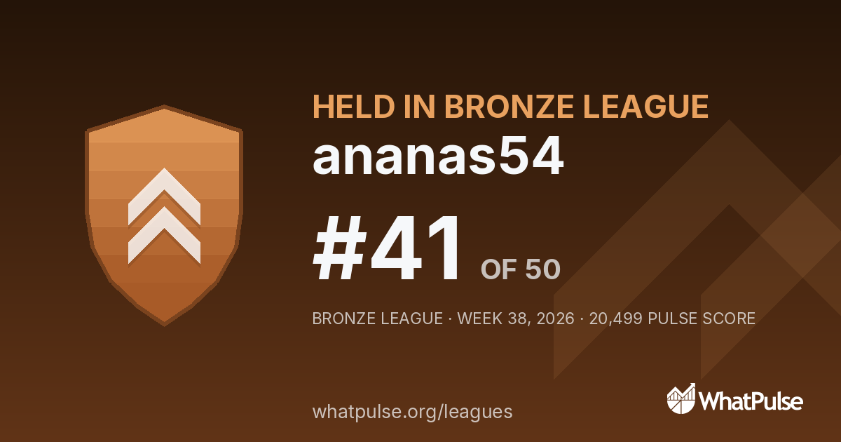 ananas54 finished #41 of 50 in the Bronze League
