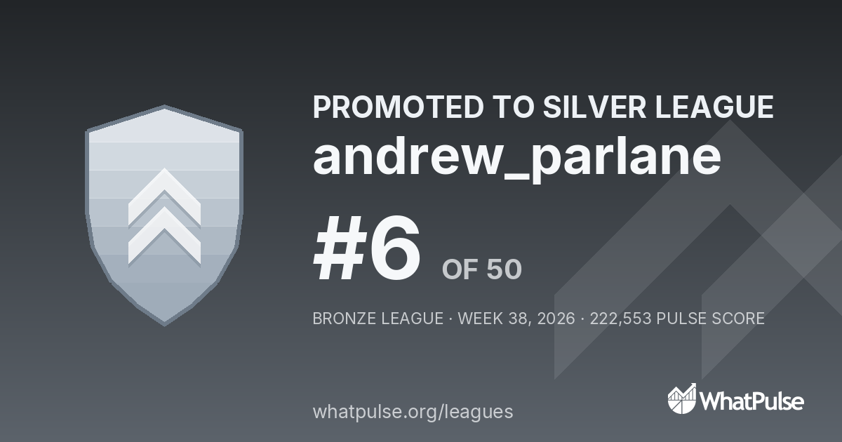 andrew_parlane finished #6 of 50 in the Bronze League