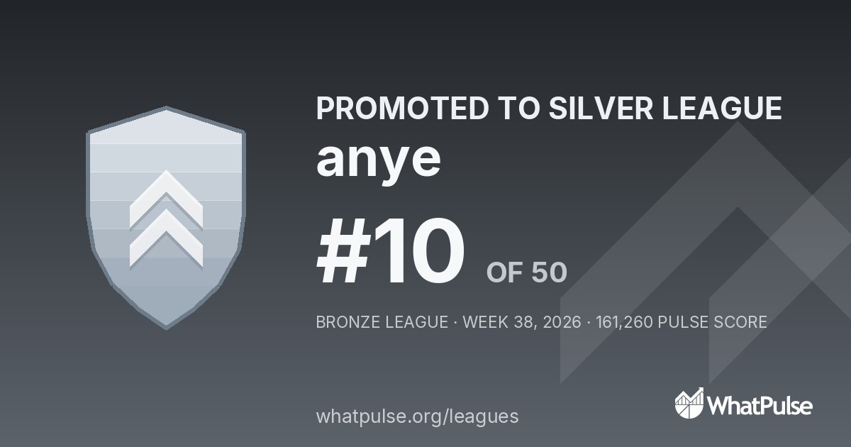 anye finished #10 of 50 in the Bronze League
