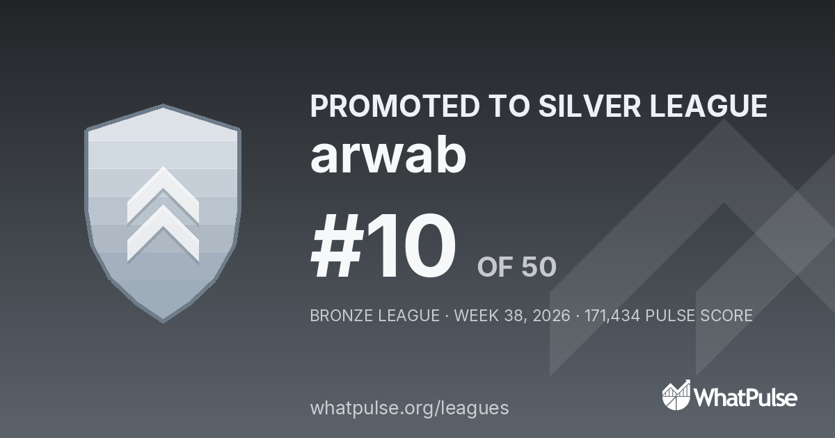 arwab finished #10 of 50 in the Bronze League