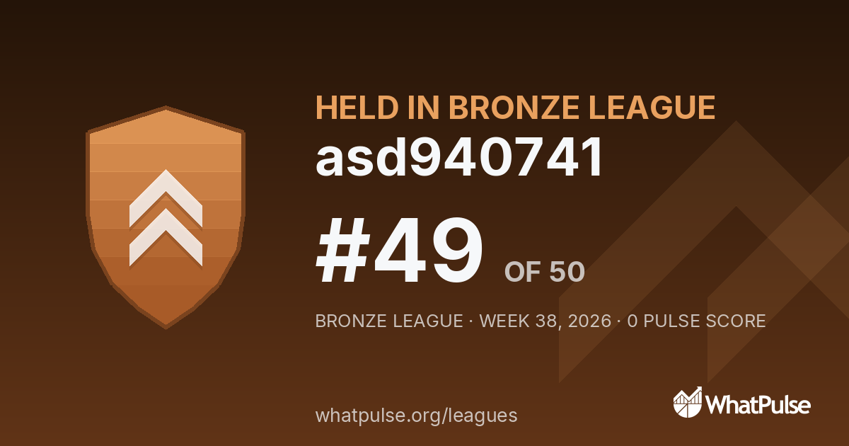 asd940741 finished #49 of 50 in the Bronze League