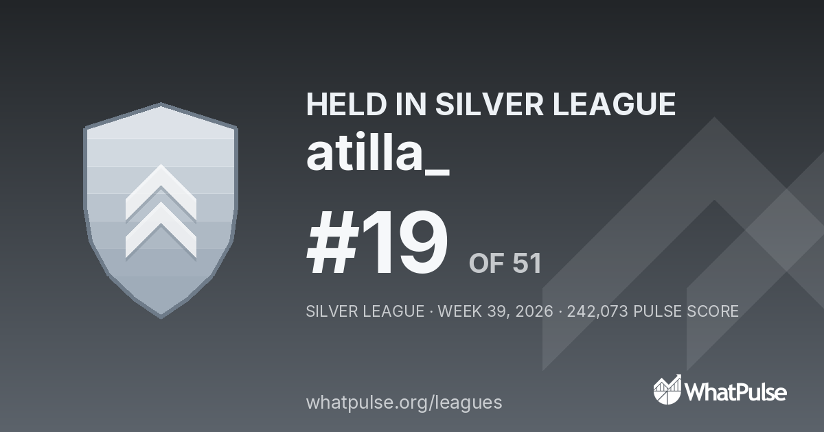 atilla_ finished #19 of 51 in the Silver League