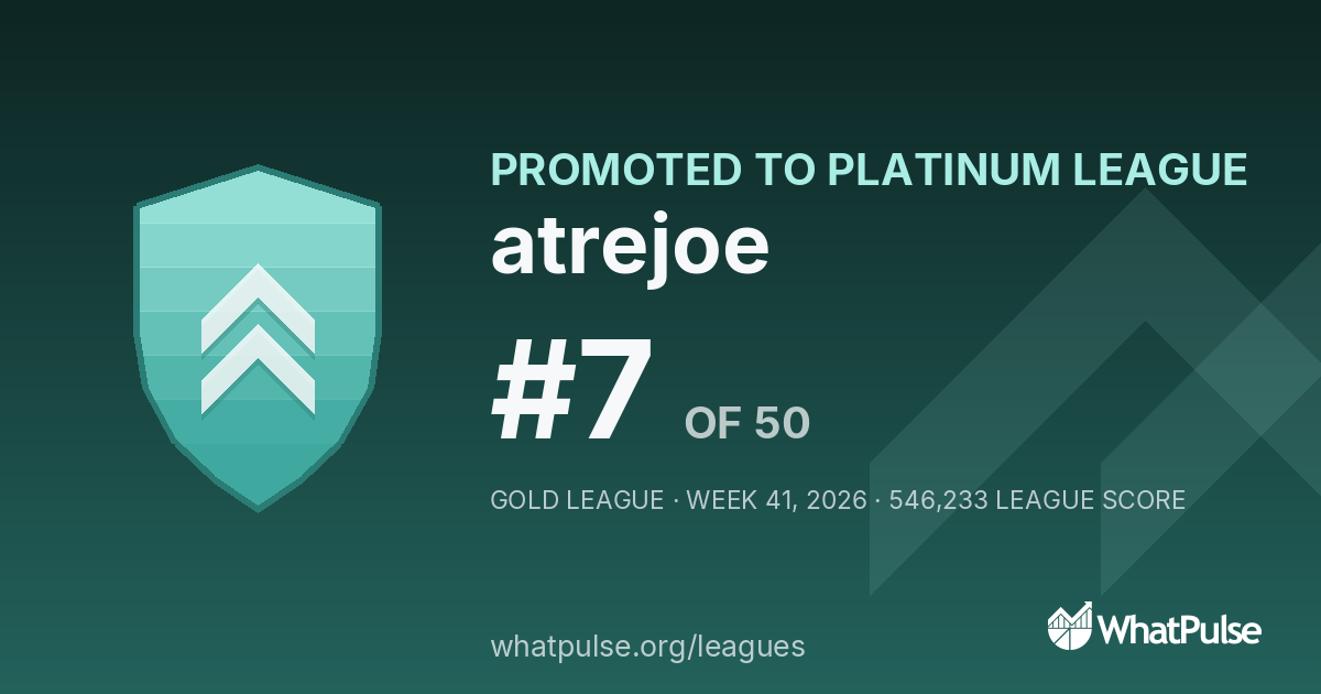 atrejoe finished #7 of 50 in the Gold League