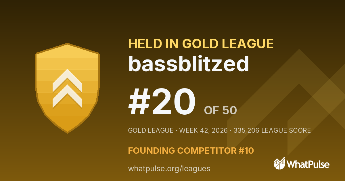 bassblitzed finished #20 of 50 in the Gold League