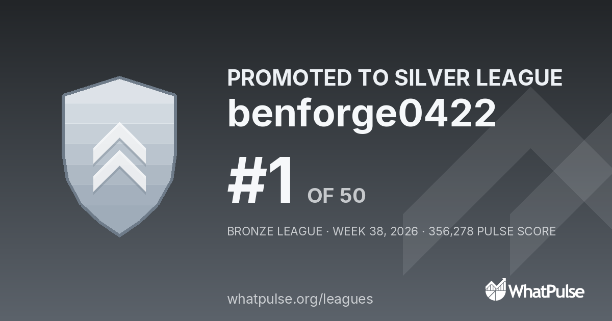 benforge0422 finished #1 of 50 in the Bronze League