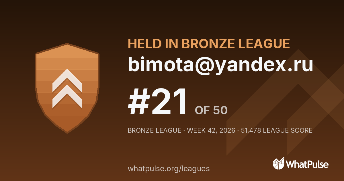 bimota@yandex.ru finished #21 of 50 in the Bronze League