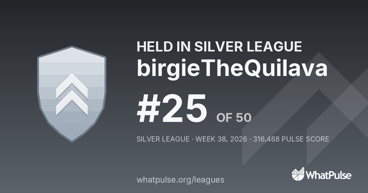 birgieTheQuilava finished #25 of 50 in the Silver League