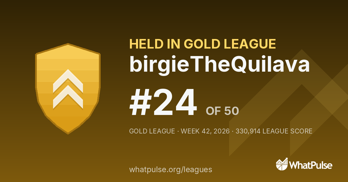birgieTheQuilava finished #24 of 50 in the Gold League