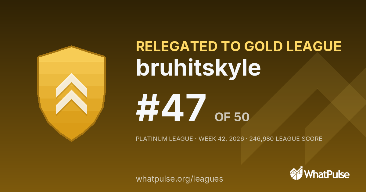 bruhitskyle finished #47 of 50 in the Platinum League